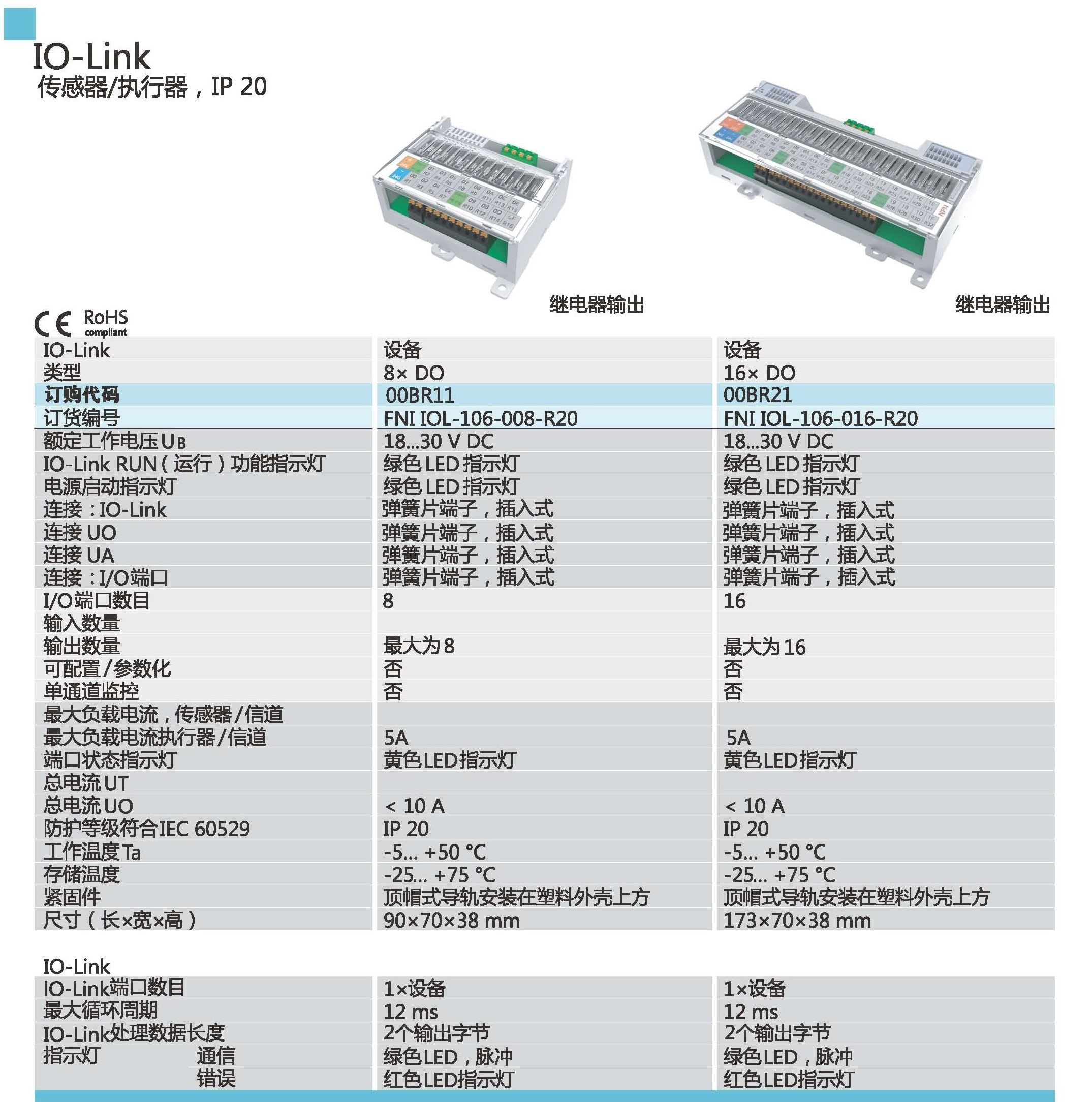IO-Link 傳感器、執(zhí)行器參數(shù)11.jpg
